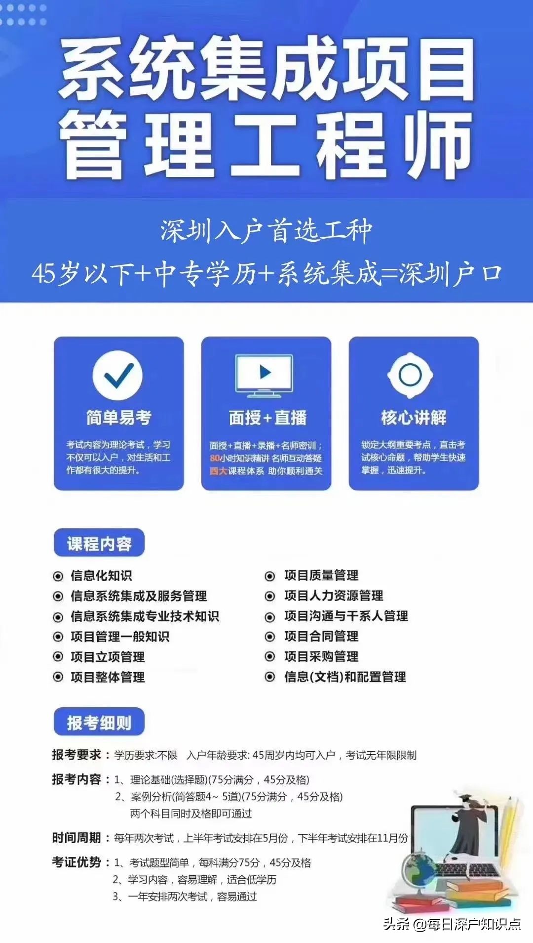 無學(xué)歷最快落戶深圳的方法，從無到有最理想的時間是多少年？