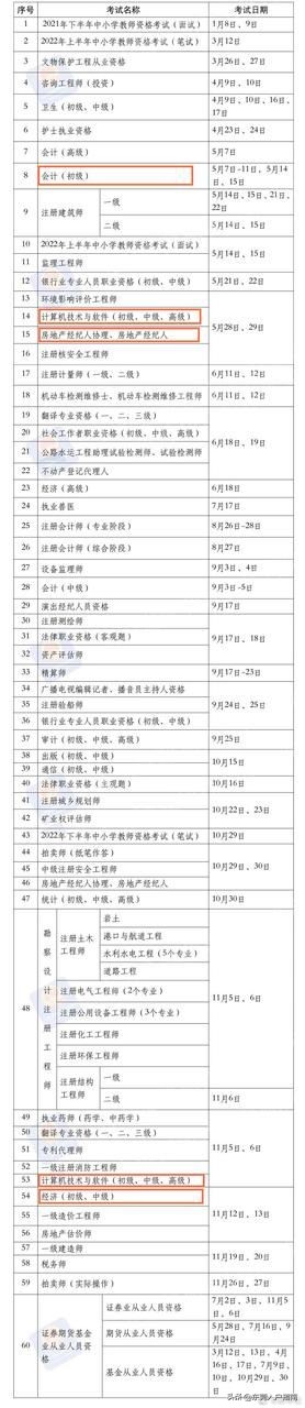 2022年，如何入戶東莞？東莞入戶政策解讀