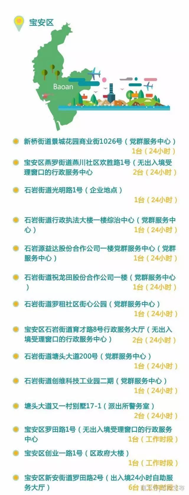 不用回戶籍地！4月1日起出入境證件“全國通辦”