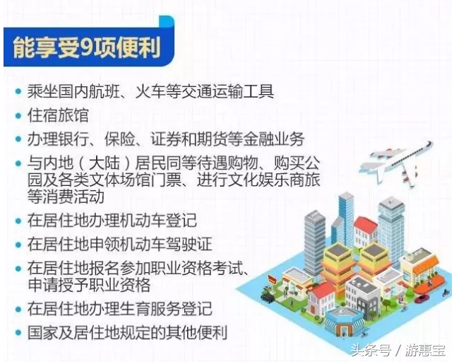 9月1日起！深圳新設21個港澳臺居民居住證受理點！