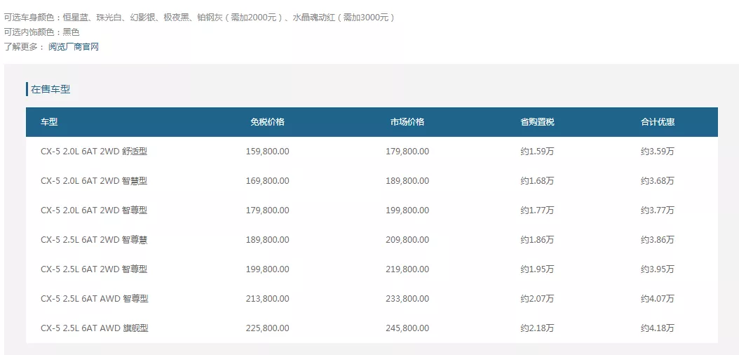 2020留學(xué)生落戶最新指南、福利政策出爐（建議收藏）