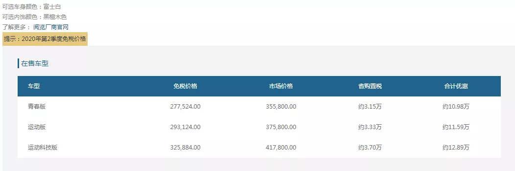 2020留學(xué)生落戶最新指南、福利政策出爐（建議收藏）