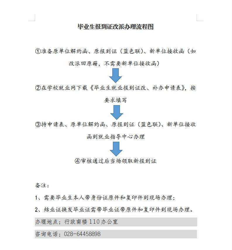 畢業(yè)生憑報(bào)到證如何入戶深圳