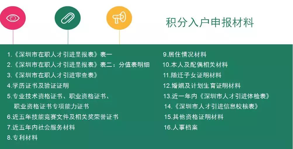 深圳戶口那么值錢！要不要入？怎么入？最新最全的落戶攻略來(lái)啦