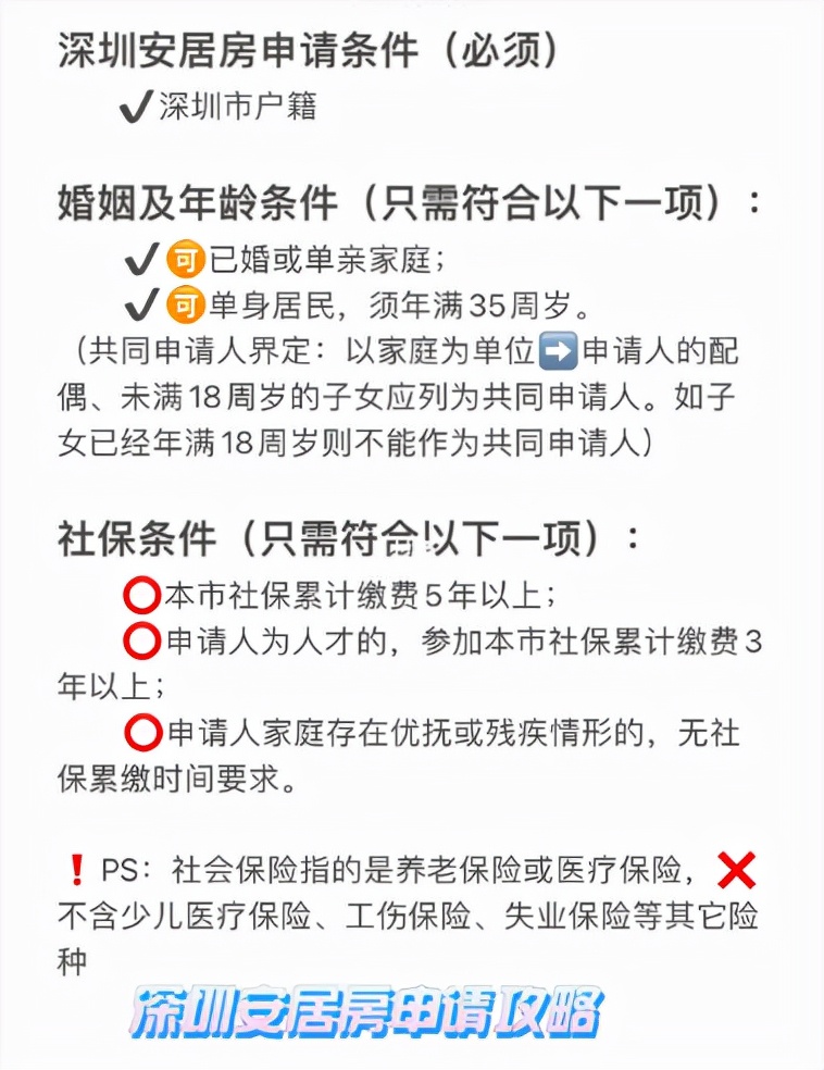 2022年，你們要深圳安居房申請(qǐng)攻略來(lái)了