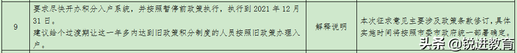 深圳戶籍新政熱門問題詳細解答