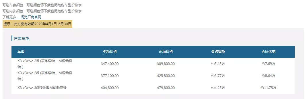 2020留學(xué)生落戶最新指南、福利政策出爐（建議收藏）