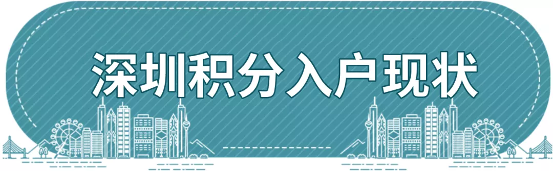 提前規(guī)劃！2022年深圳積分入戶分?jǐn)?shù)如何湊夠？