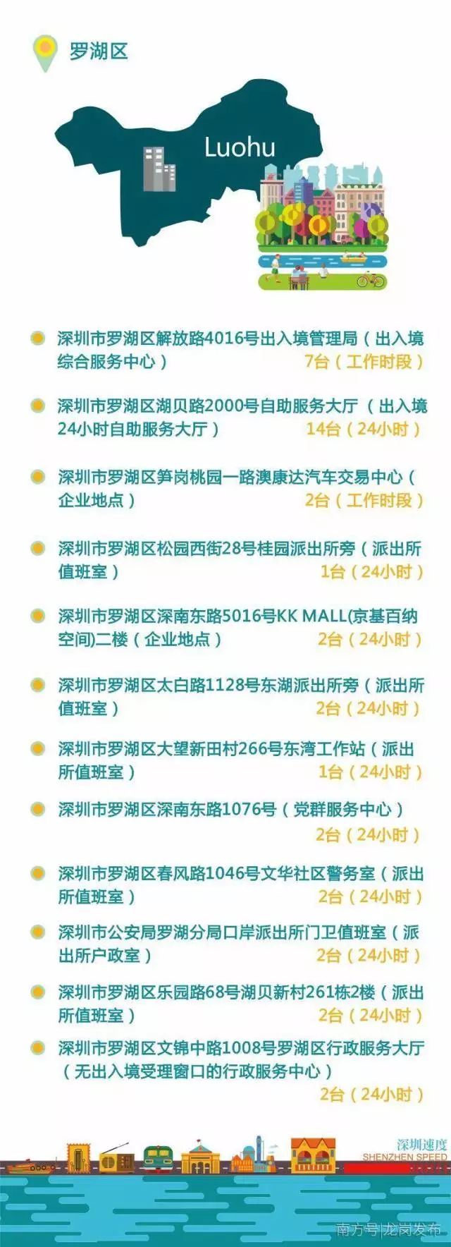 不用回戶籍地！4月1日起出入境證件“全國通辦”