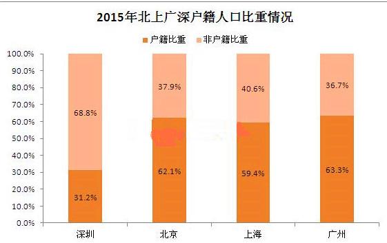 別被政策忽悠了，超生入深戶并非“隨便超生幾個(gè)”，看看這后果！