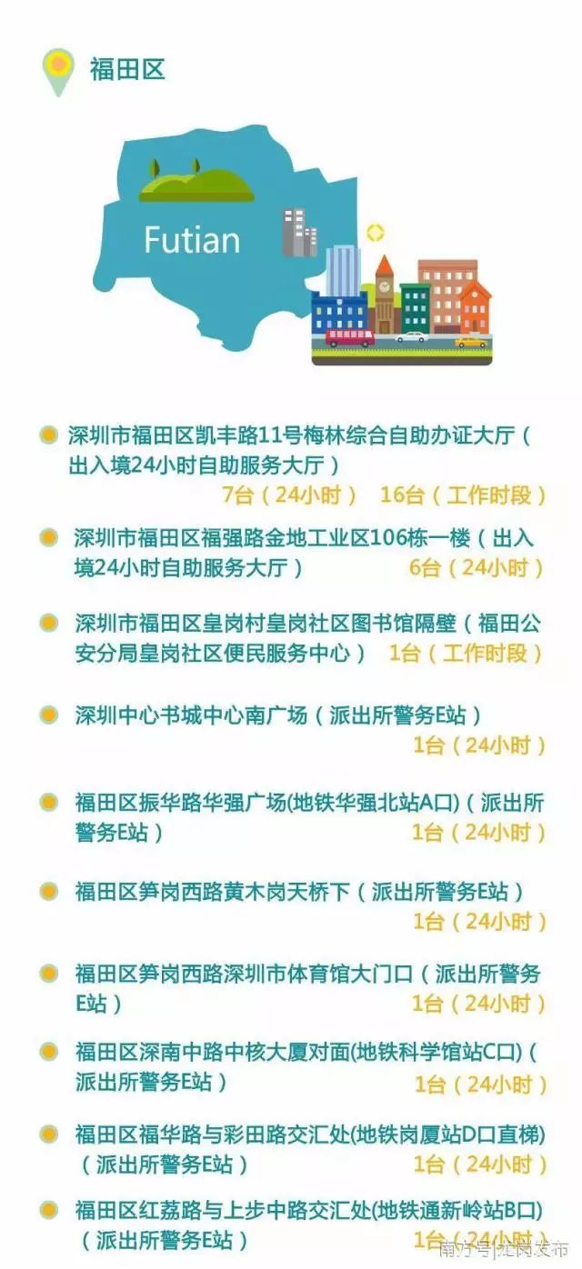 不用回戶籍地！4月1日起出入境證件“全國通辦”