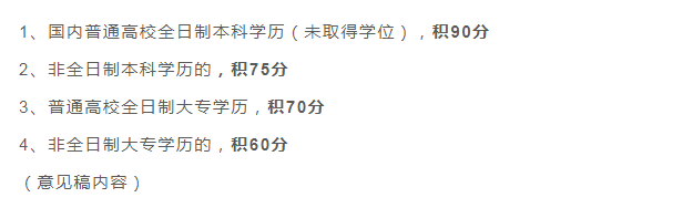 提前規(guī)劃！2022年深圳積分入戶分?jǐn)?shù)如何湊夠？