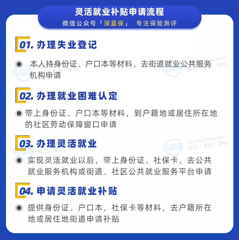 沒有工作單位也沒有社保，未來靠啥養(yǎng)老？最全個人交社保攻略來了