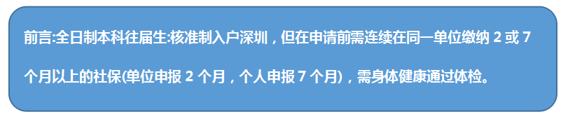 深圳本科學(xué)歷辦理條件及入戶資格