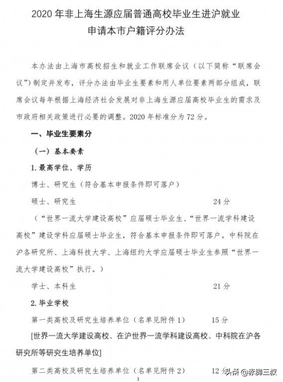 哪個城市的研究生性價比最高？各省市人才補貼及落戶政策都在這兒