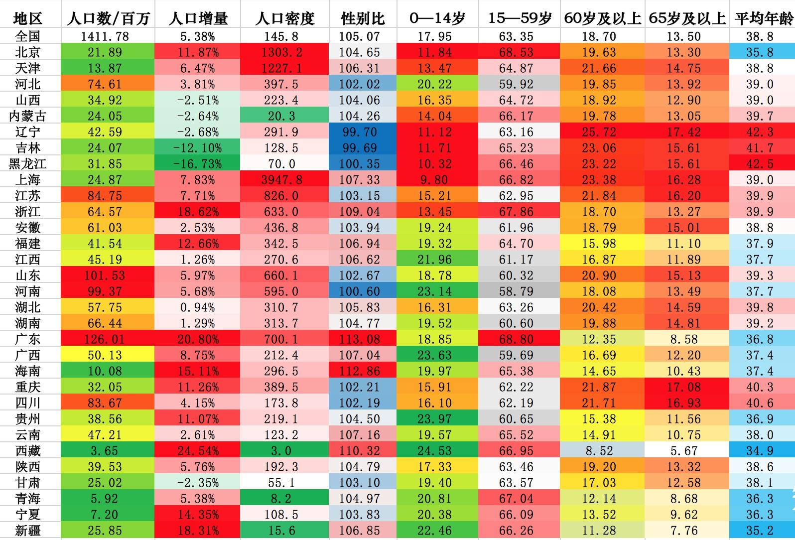 落戶珠三角：節(jié)約100萬(wàn)、多考100分、工作50年