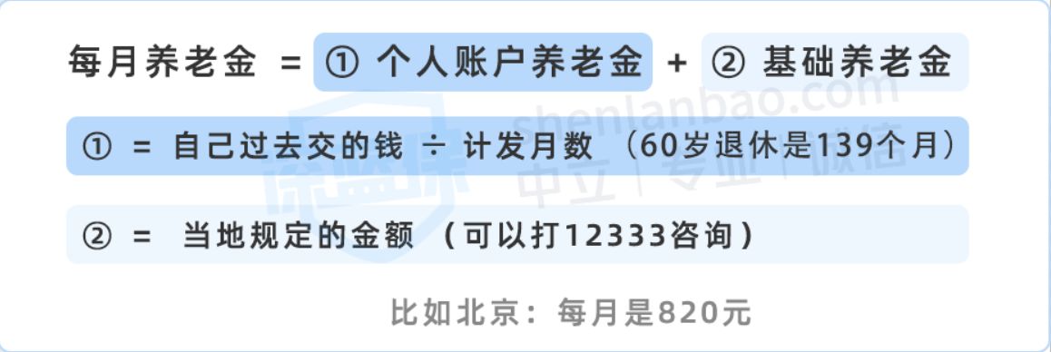 沒有工作單位也沒有社保，未來靠啥養(yǎng)老？最全個人交社保攻略來了