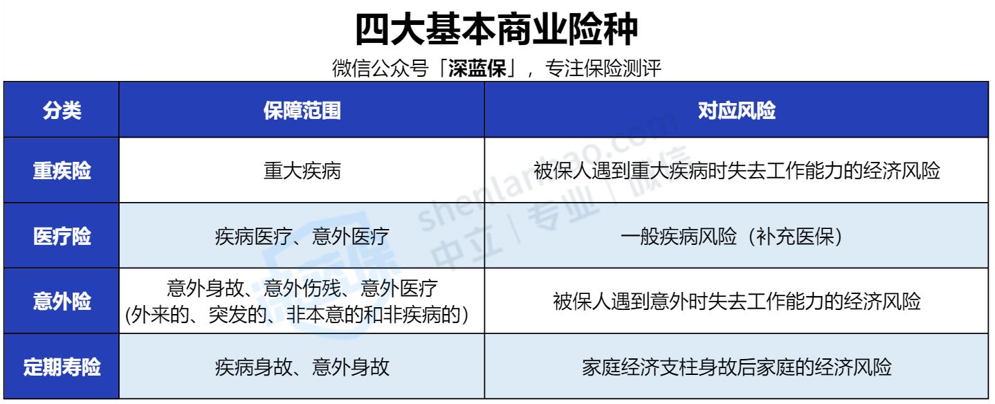 沒有工作單位也沒有社保，未來靠啥養(yǎng)老？最全個人交社保攻略來了