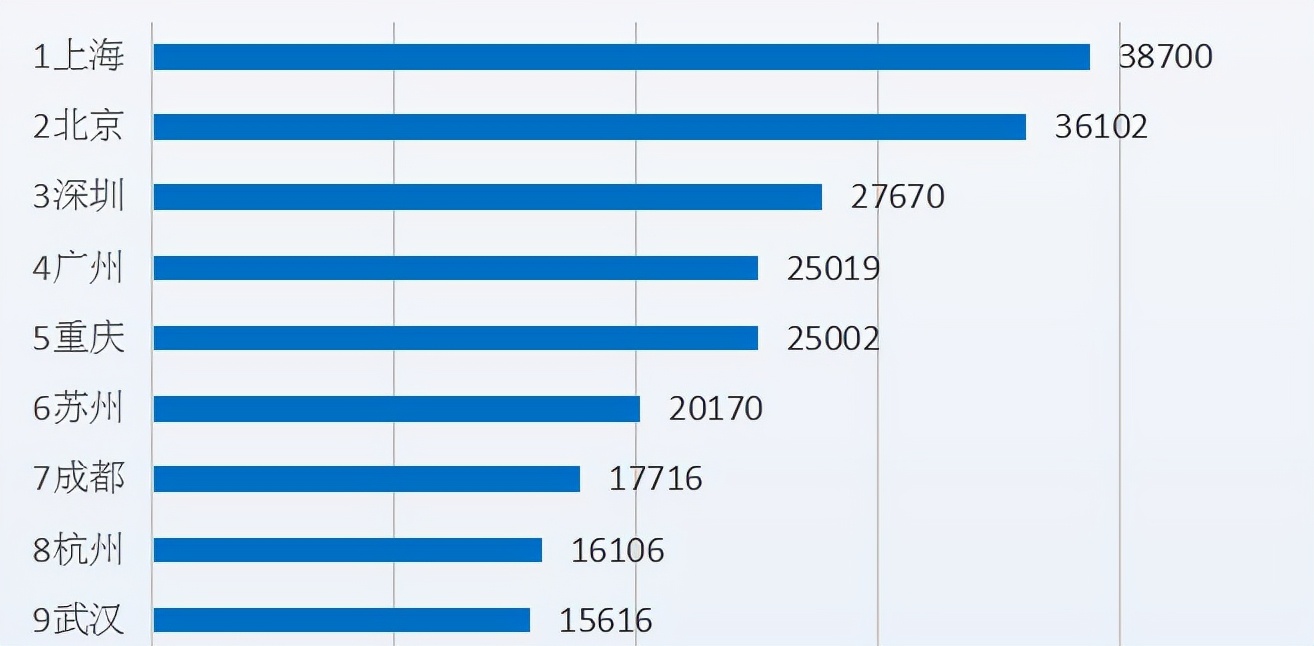 落戶珠三角：節(jié)約100萬(wàn)、多考100分、工作50年