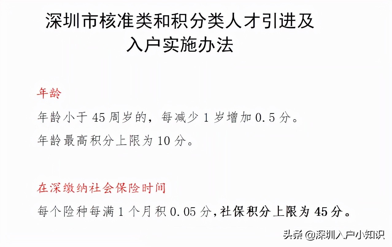 2021年后深圳積分入戶到底「有多難」你知道嗎？