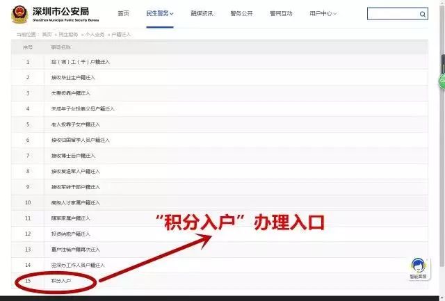 10000個指標！深圳積分入戶申報啟動，符合這些條件快來申請！