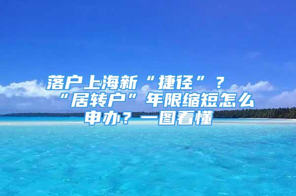 落戶上海新“捷徑”？“居轉(zhuǎn)戶”年限縮短怎么申辦？一圖看懂→