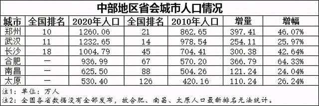 2022年老人隨子女遷入深圳戶口辦理條件_子女 遷入 西安市 戶口_戶口遷移證和戶口《準予遷入證明》的簽發(fā)(上海)