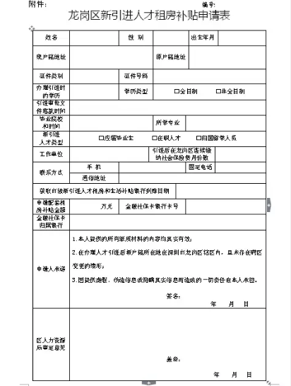 2022年深圳人才引進遷戶體檢_2014年襄陽市引進博士和碩士研究生等高層次人才_引進高層次人才意向性工作合同書 英文