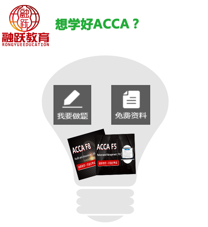 ACCA證書