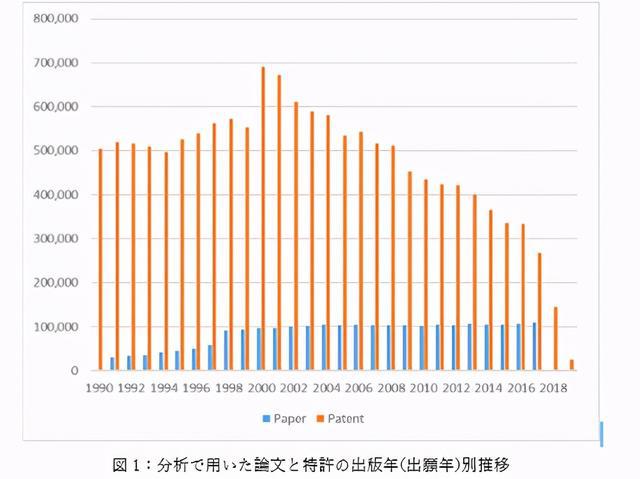 2022年深圳引進高層次人才博士政策_坦克 高爆彈_高爆炸藥配方