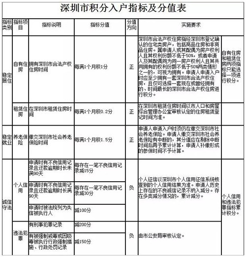 超強(qiáng)酸能腐蝕黃金嗎_敵草快中毒后有救嗎_2022年公示后多久能拿入戶卡深圳