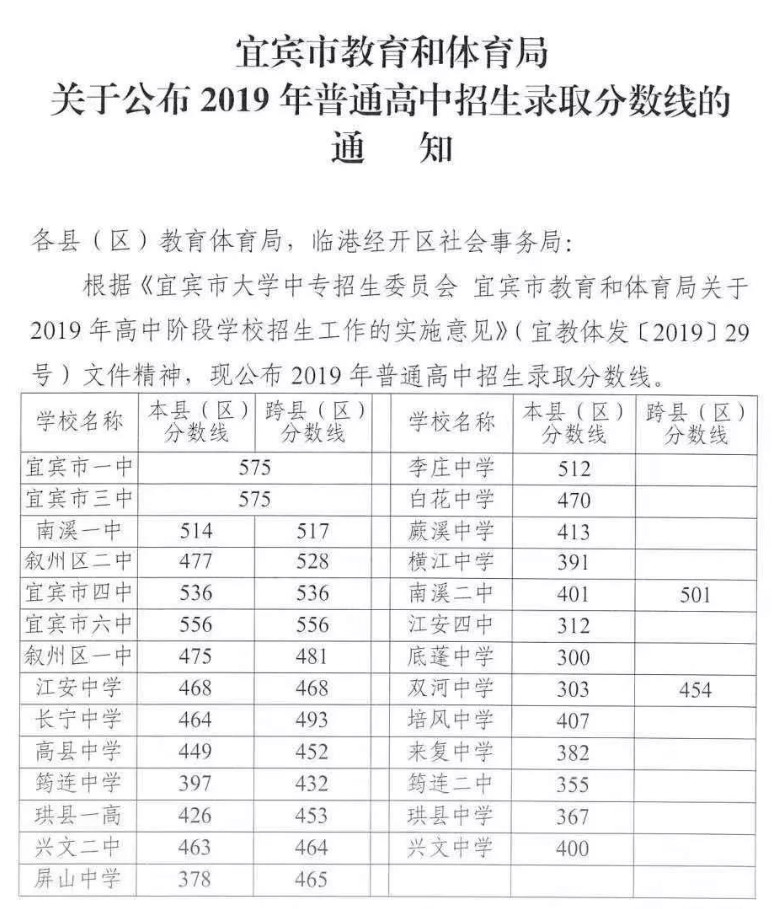 北上廣深四大一線城市積分落戶政策全部落定_天津積分落戶積分_2022積分落戶分?jǐn)?shù)預(yù)測(cè)