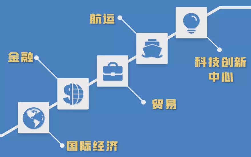 2021年上海人才引進(jìn)落戶最多的一年 上海人才引進(jìn)大盤點(diǎn)