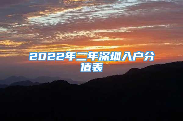 2022年二年深圳入戶分值表