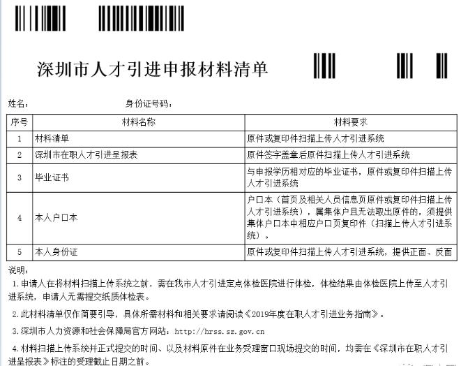 2020年全日制學歷大學生深圳市入戶人才引進申報材料樣板