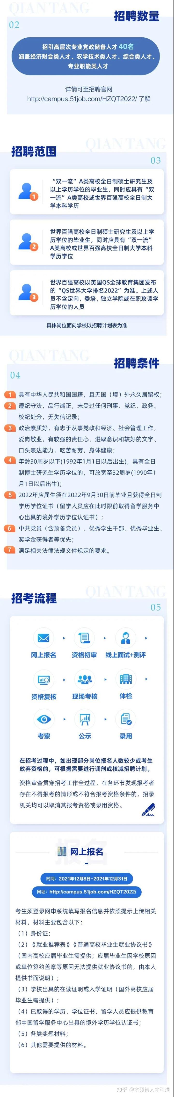 2022年深圳市人才引進政策(2022年深圳市人才引進政策匯總) 2022年深圳市人才引進政策(2022年深圳市人才引進政策匯總) 應(yīng)屆畢業(yè)生入戶深圳