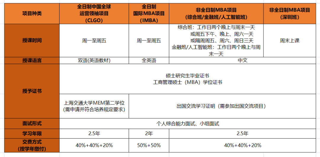 深圳積分入戶積分查詢_2022年深圳市非全日制?？品e分入戶_深圳積分入戶 家在深圳