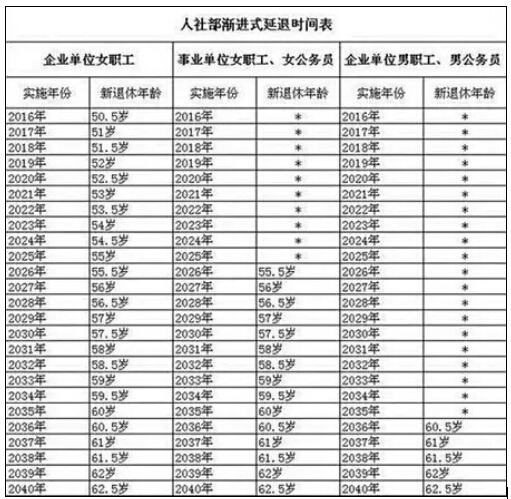 深圳積分入戶調(diào)干流程_深圳調(diào)干積分入戶流程_2022年深圳調(diào)干入戶指標(biāo)卡號(hào)怎么查詢