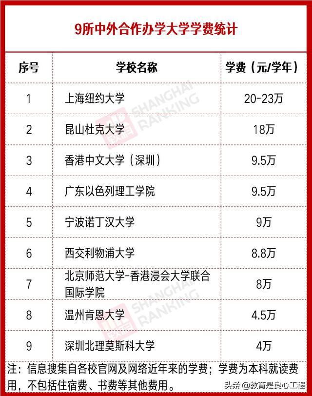 2022年深圳市自考本科怎么積分入戶_深圳積分入戶 本科_深圳積分入戶測評(píng)