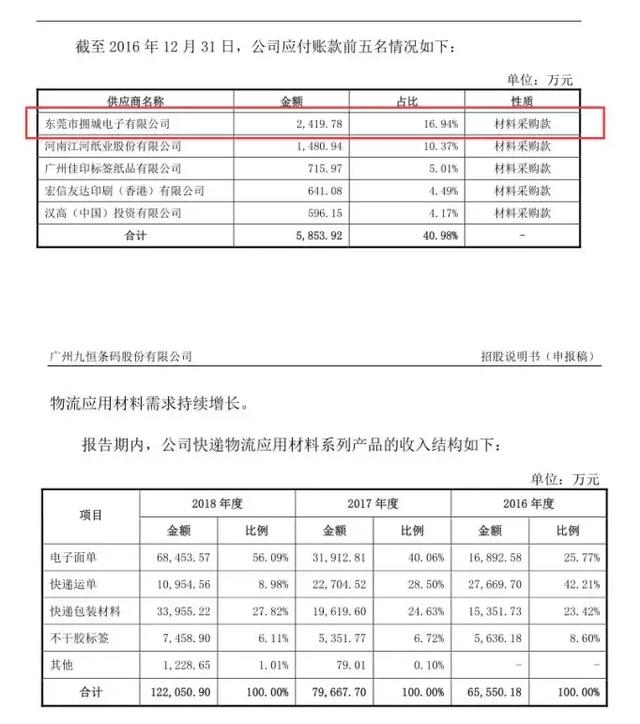 2022年深圳人才引進流程完了 補貼多久到賬_2016年引進高學(xué)歷人才_深圳新進人才租房補貼