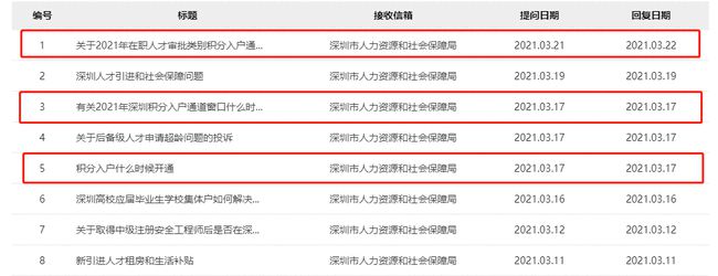 2022年深圳市往屆本科入戶需要積分嗎_深圳調(diào)干入戶還是積分入戶方便流程_深圳積分入戶 本科