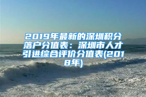 2019年最新的深圳積分落戶分值表：深圳市人才引進(jìn)綜合評價分值表(2018年)