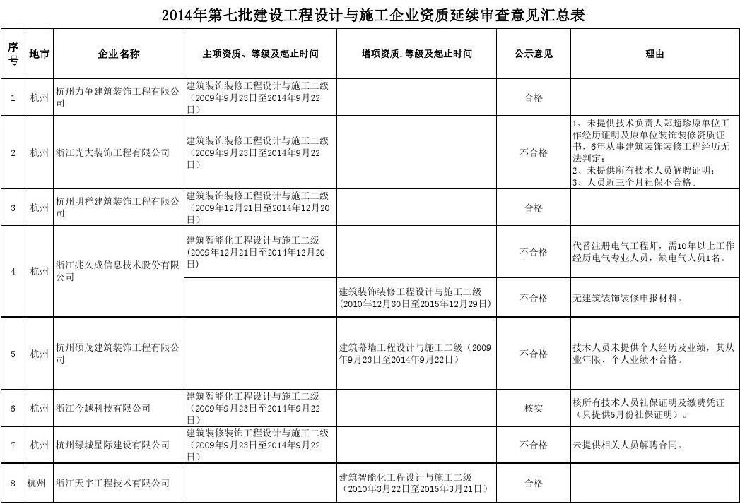 深圳核準入戶條件_上海社區(qū)公戶買房條件_非深戶在深圳買房條件