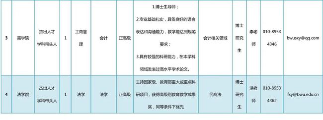 高爆沖擊彈_2022年深圳引進基礎教育高層次人才_高爆炸藥爆炸威力