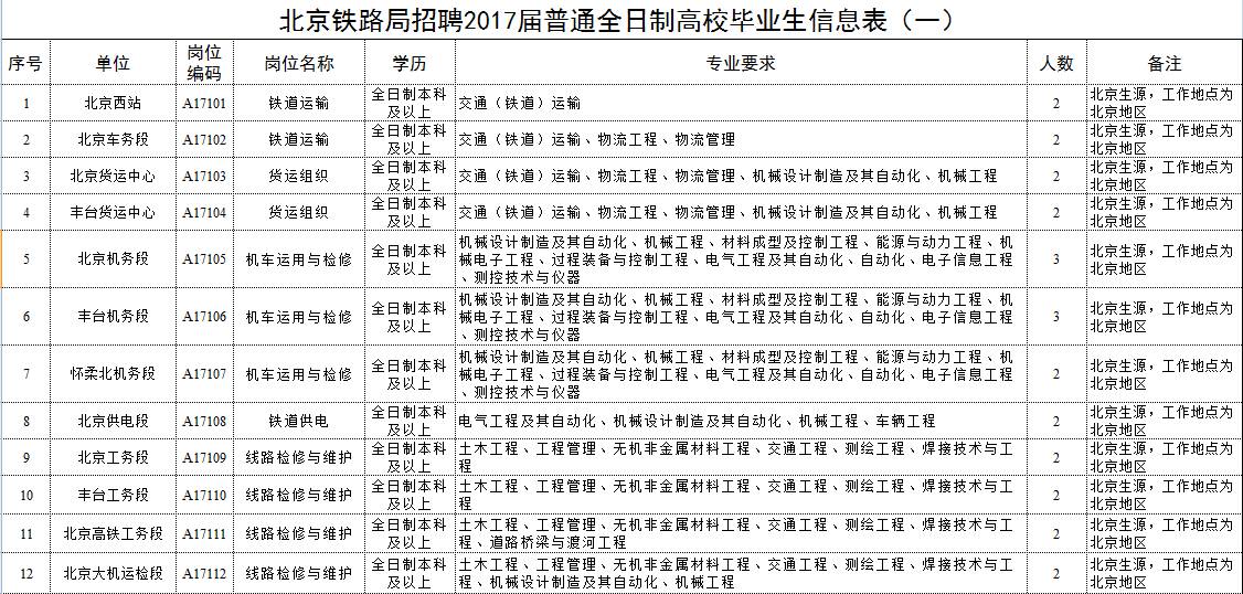 深圳積分入戶測評(píng)_深圳積分入戶 本科_2022年深圳市自考本科怎么積分入戶