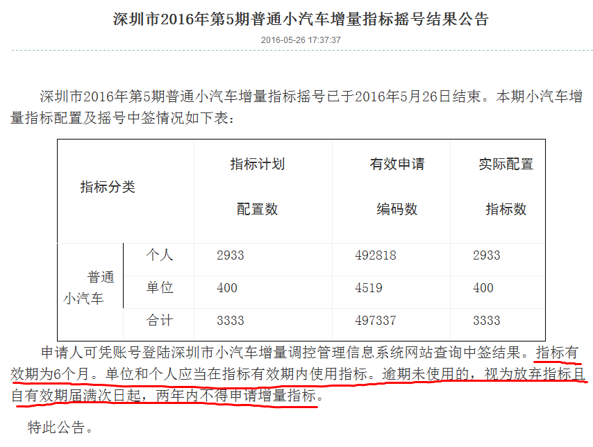 氫氣的爆炸極限是_2022年深圳入戶11位指標卡號是什么_是制作科技小發(fā)明實物式摸型圖片