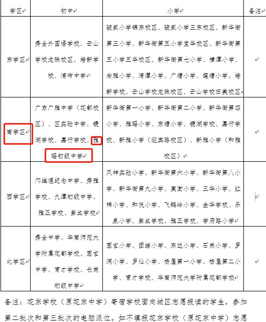 2022年深圳人才引進住房補貼申報系統(tǒng)_深圳高學(xué)歷人才住房保障政策_深圳企業(yè)人才住房