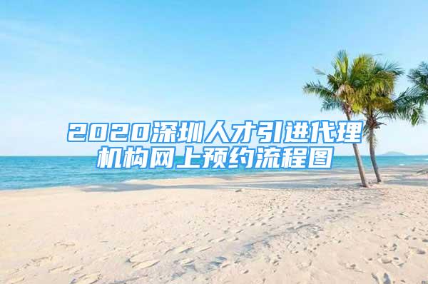 2020深圳人才引進代理機構(gòu)網(wǎng)上預(yù)約流程圖