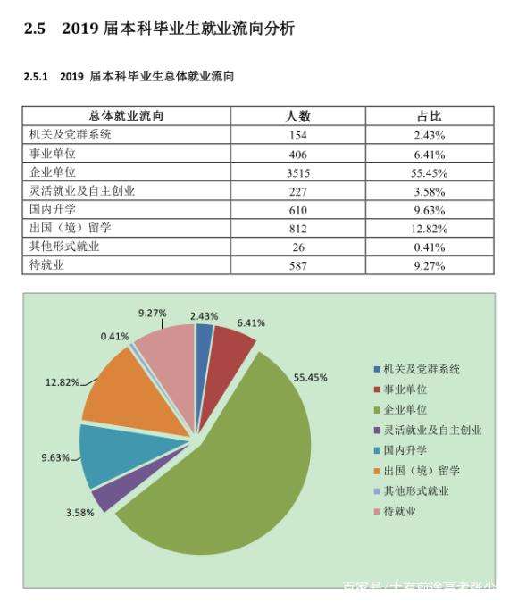 本科畢業(yè)生入戶(hù)深圳農(nóng)轉(zhuǎn)非問(wèn)題的簡(jiǎn)單介紹 本科畢業(yè)生入戶(hù)深圳農(nóng)轉(zhuǎn)非問(wèn)題的簡(jiǎn)單介紹 本科入戶(hù)深圳