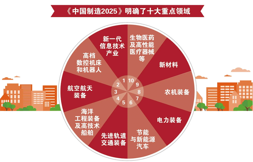 如圖片無法顯示，請刷新頁面